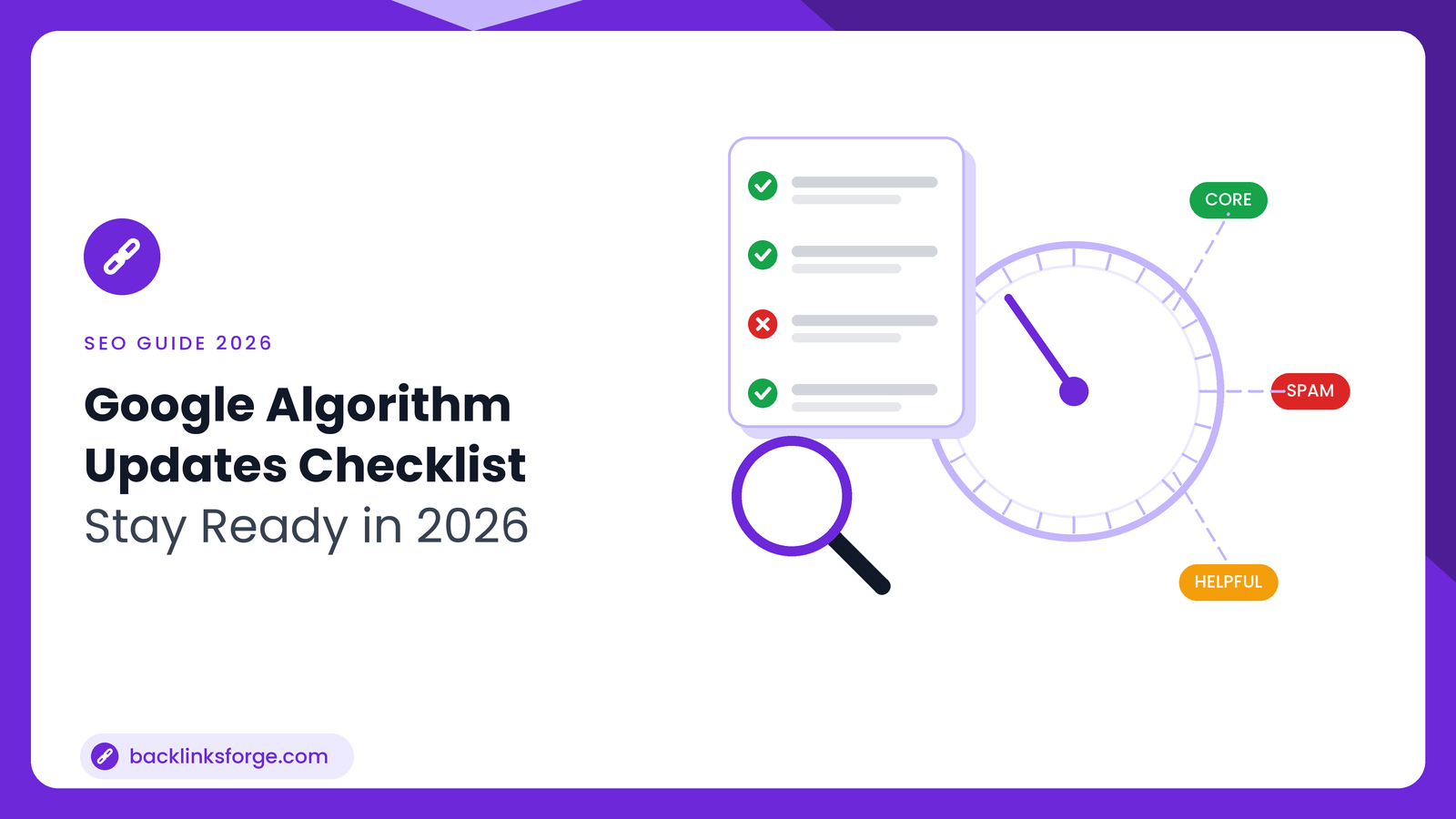 Google algorithm updates checklist with a dial pointing to core, spam, and helpful content update types