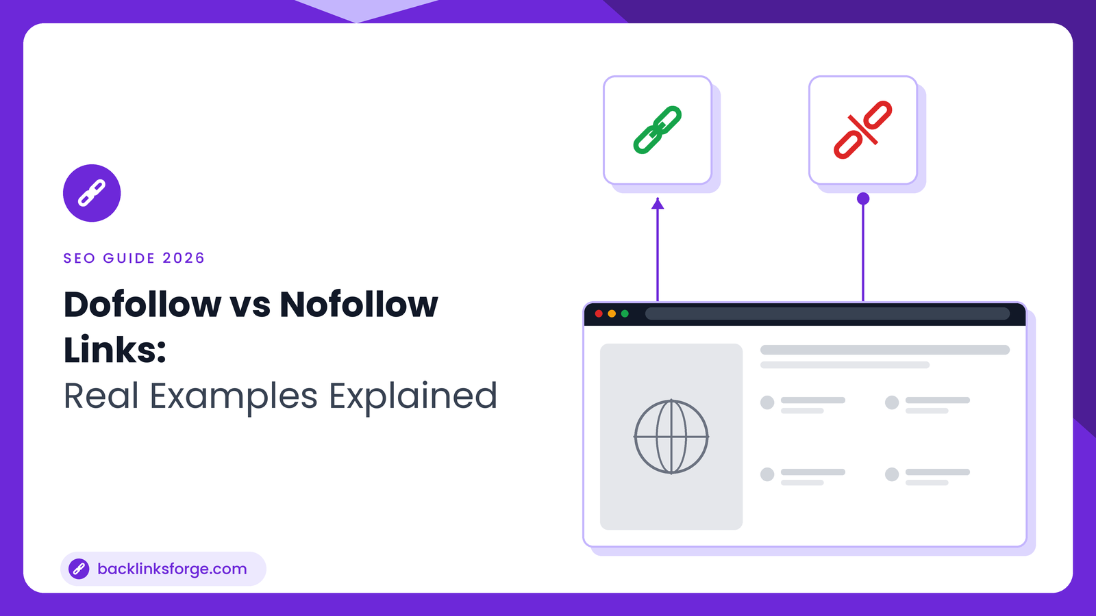 Dofollow vs nofollow links examples explained with a green linked chain icon and a red broken chain icon connected to a website
