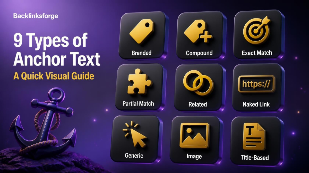 What Is Anchor Text in SEO