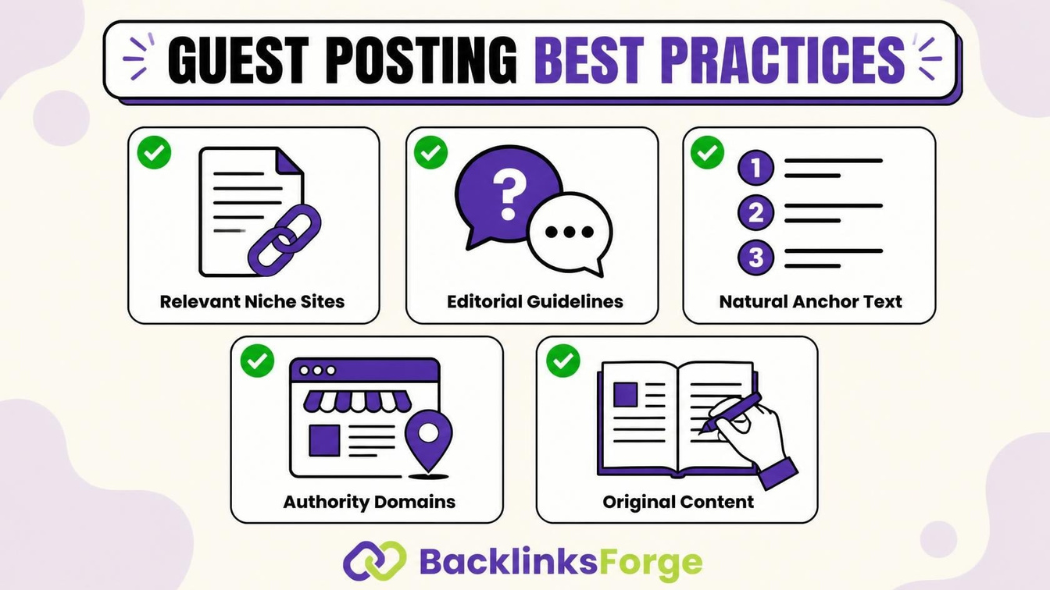What Is Guest Posting in SEO